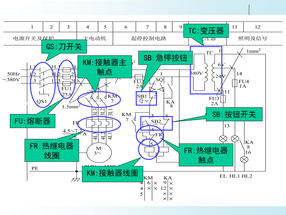 工业电气安装实训_第3页