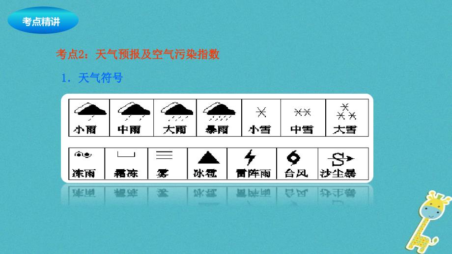 中考地理一轮复习 天气与气候课件_第4页