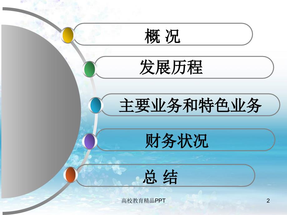 中国农业银行简介_第2页