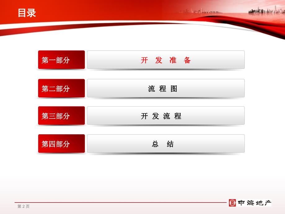 房地产开发报建工作流程培训_第2页