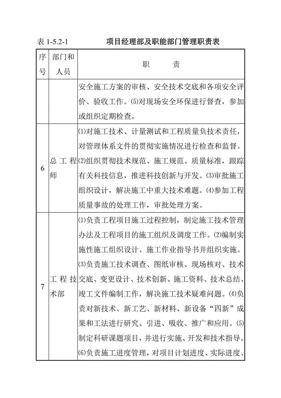 铁路站前工程总体施工组织布置及规划_第5页