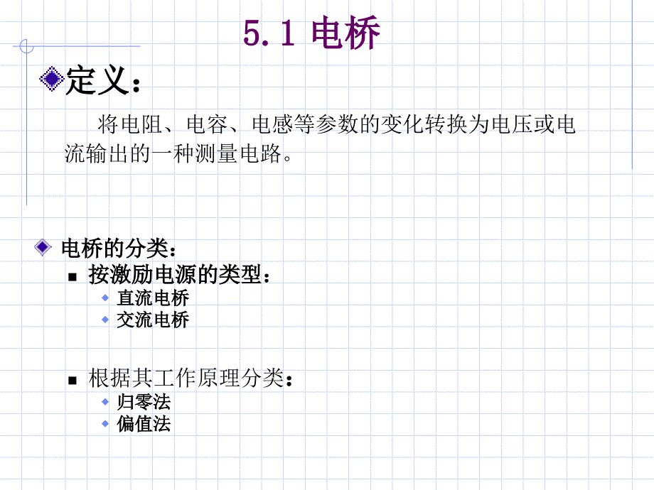 工程测试测试技术51电桥_第2页