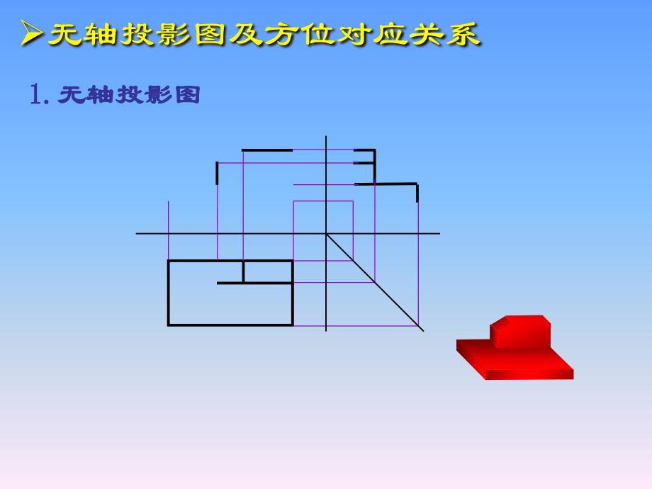 工程图学课件：第2(3)章 基本体的投影_第4页