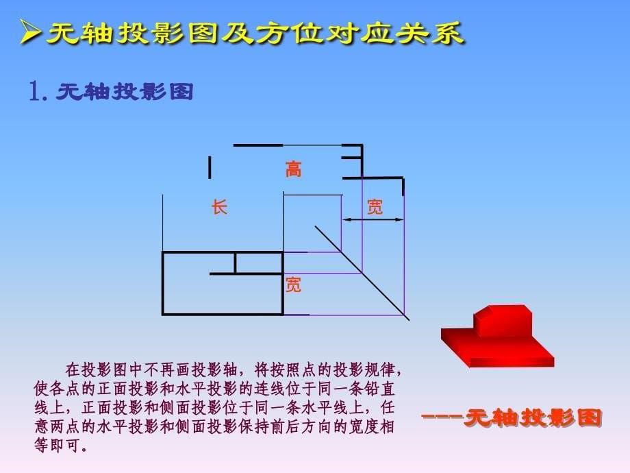 工程图学课件：第2(3)章 基本体的投影_第5页