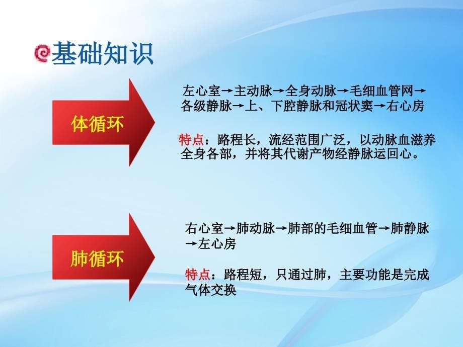 心力衰竭患者的护理课件_第5页