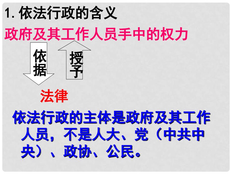 北京市延庆县第三中学高一政治 4.1《政府的权力 依法行使》课件 新人教版_第3页