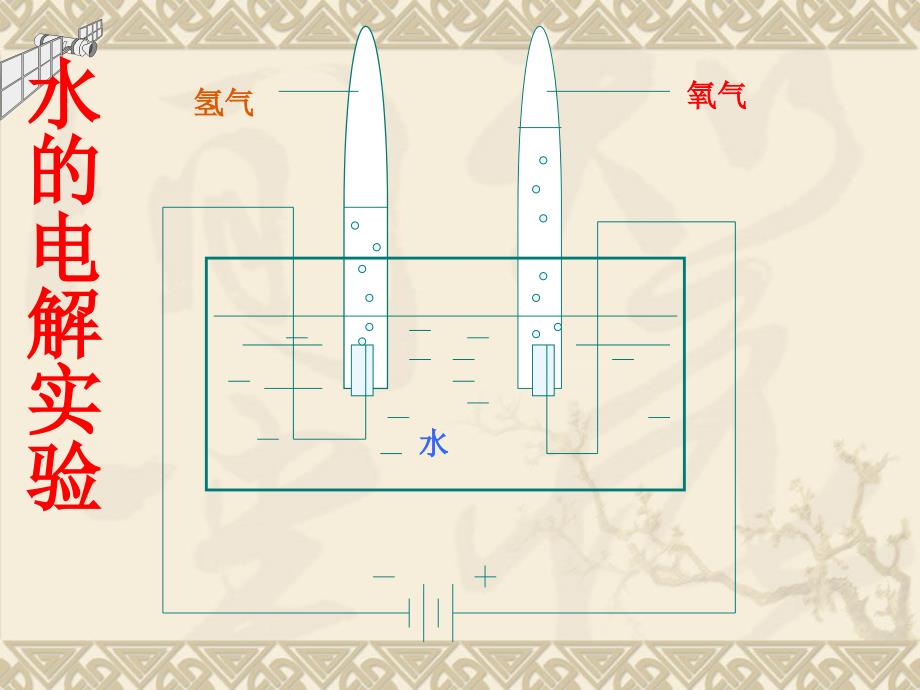 初三化学课件_第4页