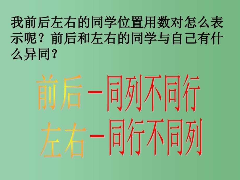 六年级数学下册 用数对确定位置课件 冀教版_第5页