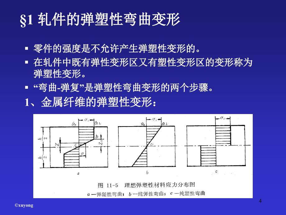 轧钢机械(第八章 矫正机)_第4页