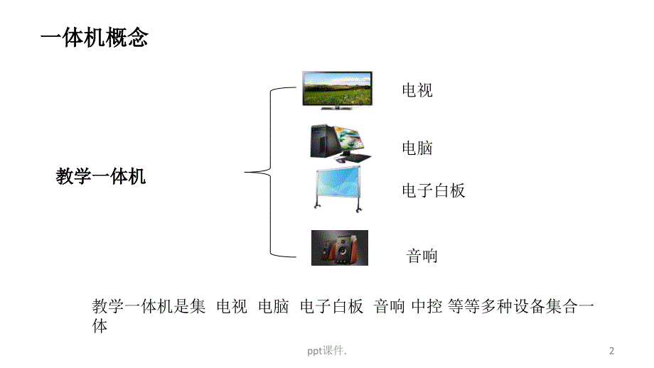 SCT交互一体机培训讲解ppt课件_第2页