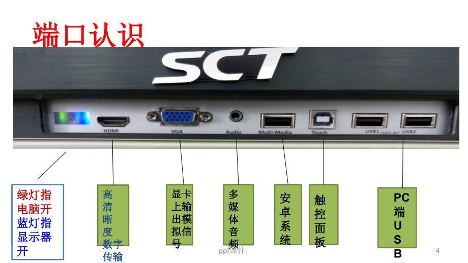 SCT交互一体机培训讲解ppt课件_第4页