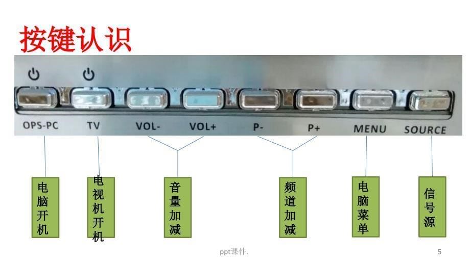 SCT交互一体机培训讲解ppt课件_第5页