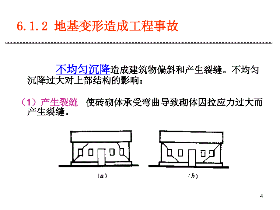 工程事故分析与处理第6章地基与基础处理_第4页