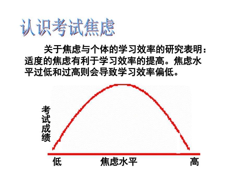 正视焦虑轻装上阵应中考_第5页