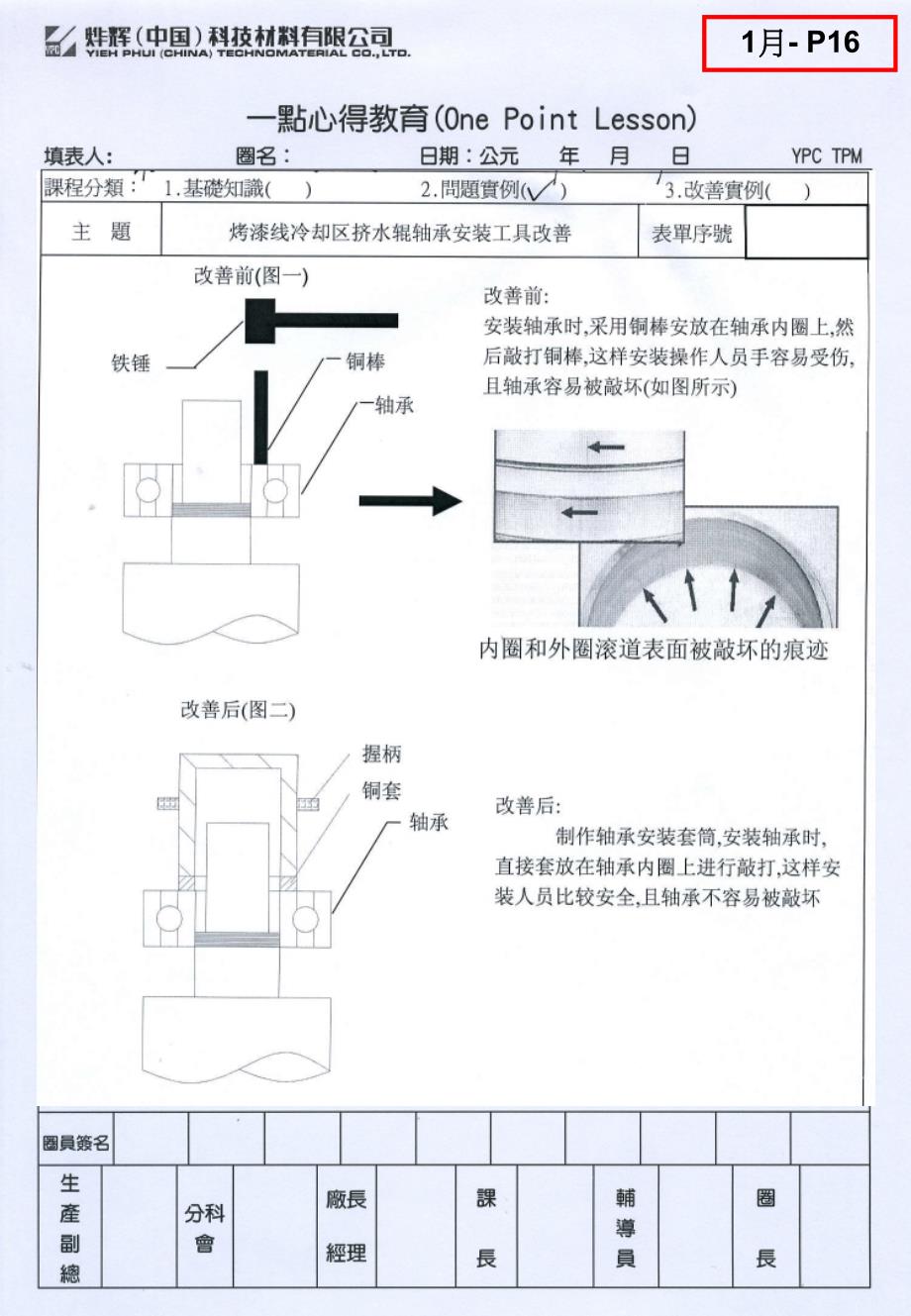 OPL优秀案例展示_第1页