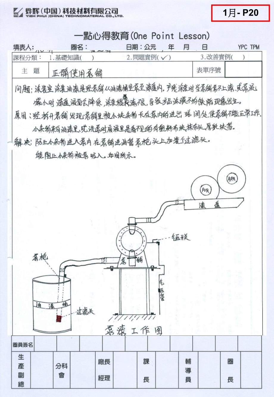 OPL优秀案例展示_第2页