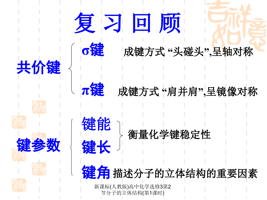 新课标人教版高中化学选修3第2节分子的立体结构第1课时课件_第2页