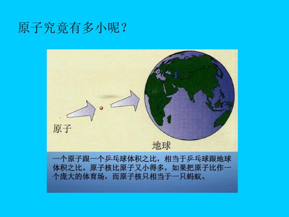 人教版九年级化学上册3.1 原子的结构_第3页