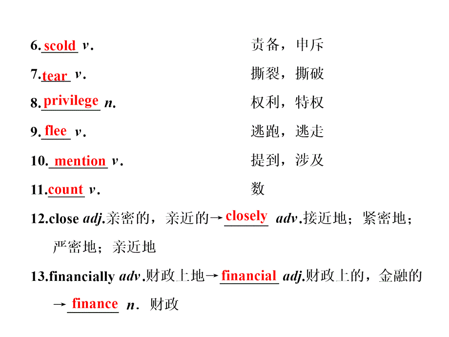 三维设计高考英语人教版大一轮复习课件_第4页