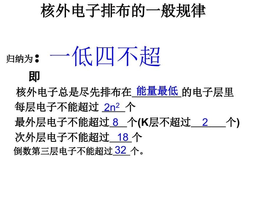 高中化学必修二第一章复习_第5页