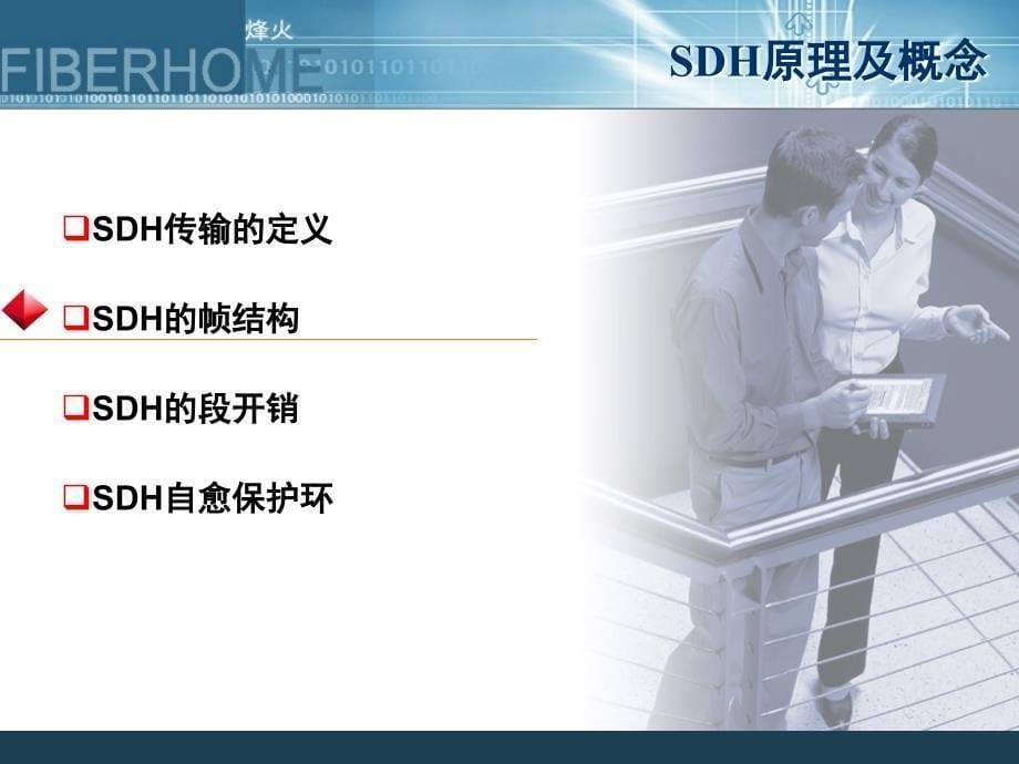 sdh传输基本原理及概念.ppt_第5页