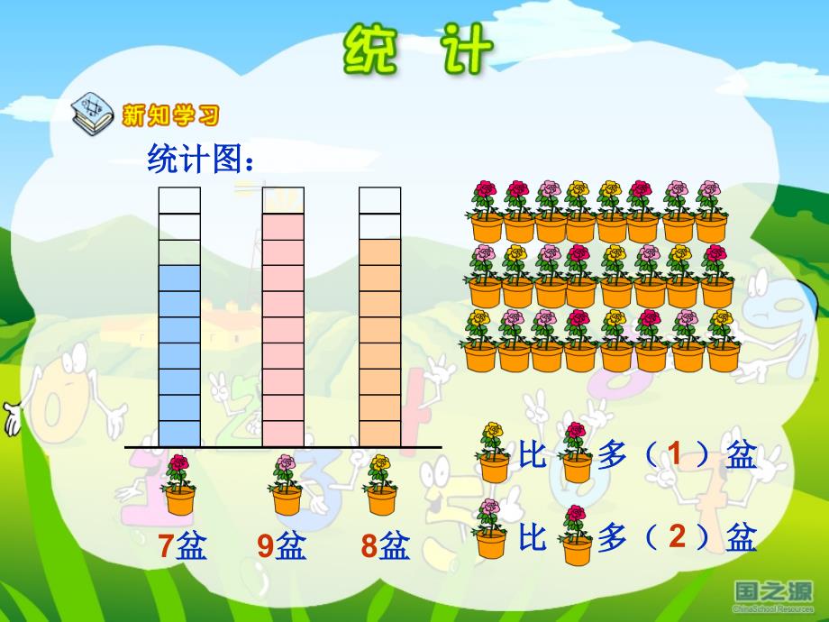 小学一年级下册数学第九单元统计PPT课件2_第4页