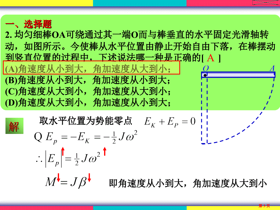 大学物理04角动量守恒习题解答.ppt_第3页