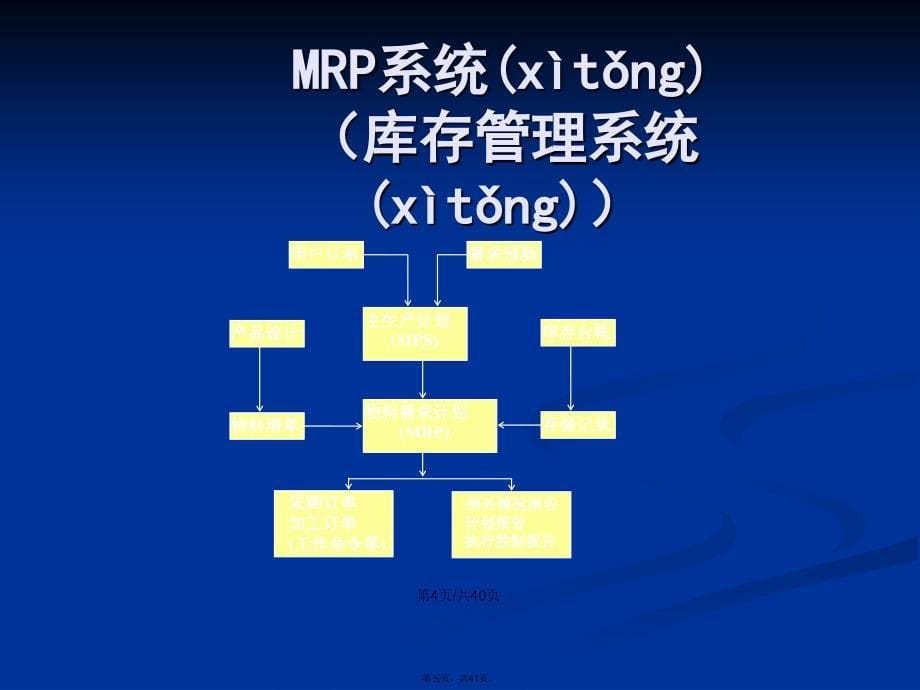 MRP与库存管理学习教案_第5页