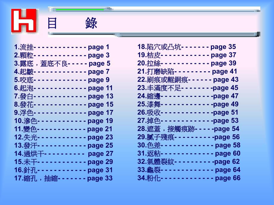 常见烤漆不良及对策PPT优秀课件_第2页