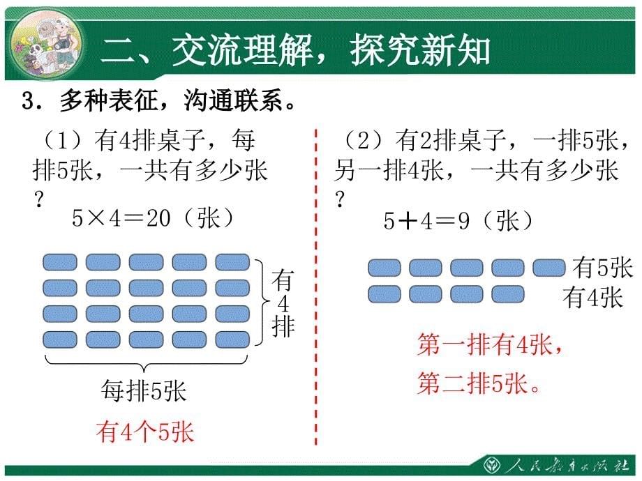 根据四则运算的意义解决问题的课件_第5页