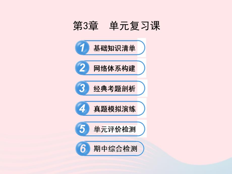 七年级数学下册第3章因式分解单元复习习题课件新版湘教版_第1页