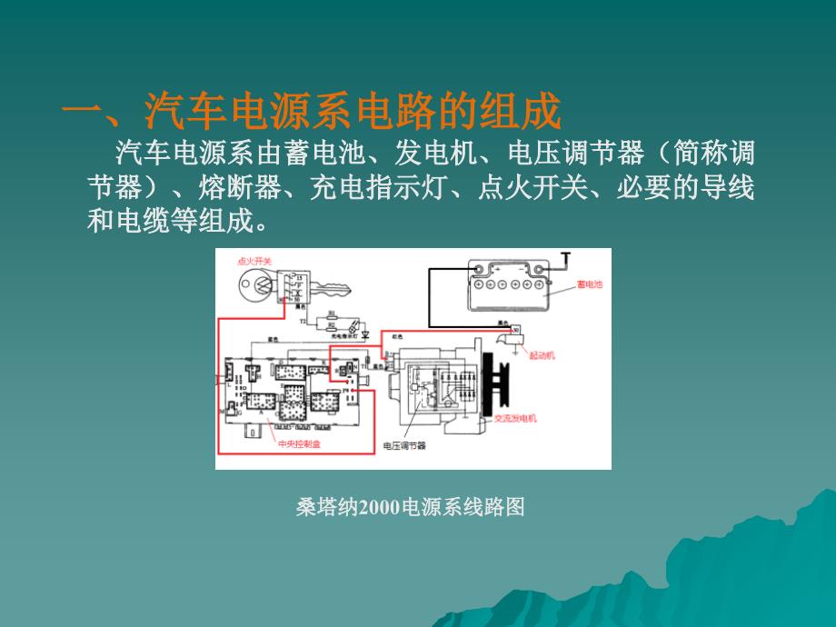 汽车发电机、蓄电池和照明电路复习进程_第2页