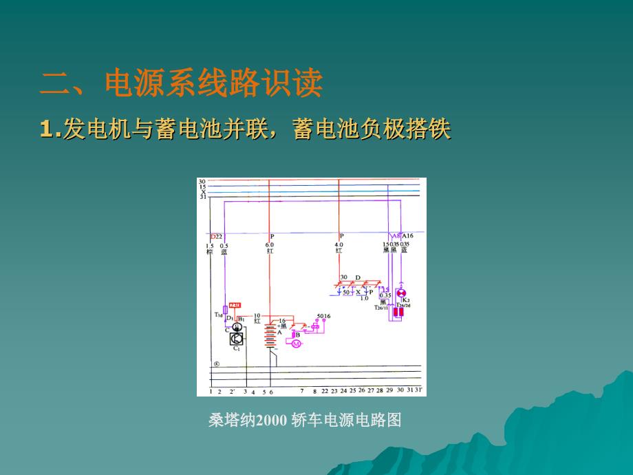 汽车发电机、蓄电池和照明电路复习进程_第3页