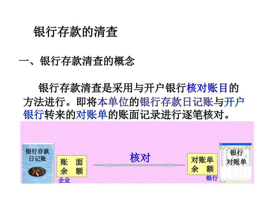 银行存款清查的方法_第3页