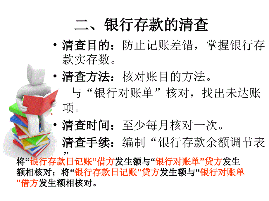 银行存款清查的方法_第4页