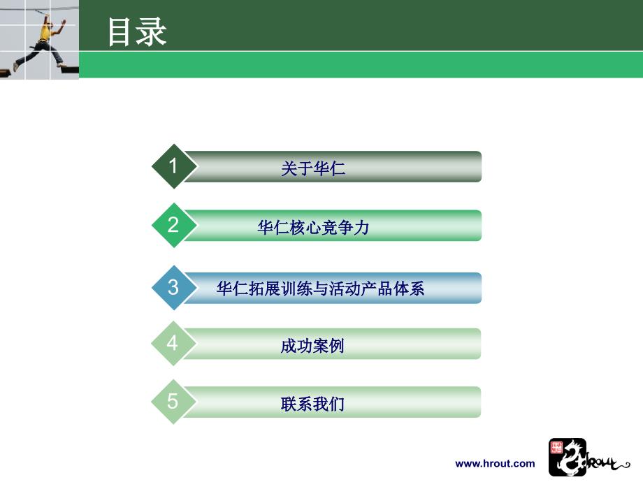 某拓展公司及培训产品简介_第2页