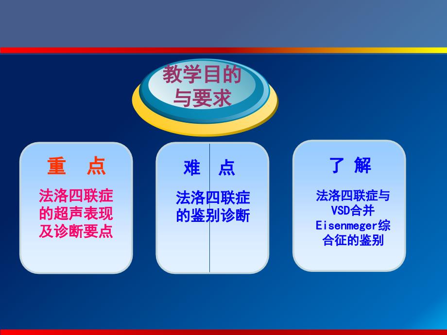 法洛氏四联症、大动脉转位_第3页