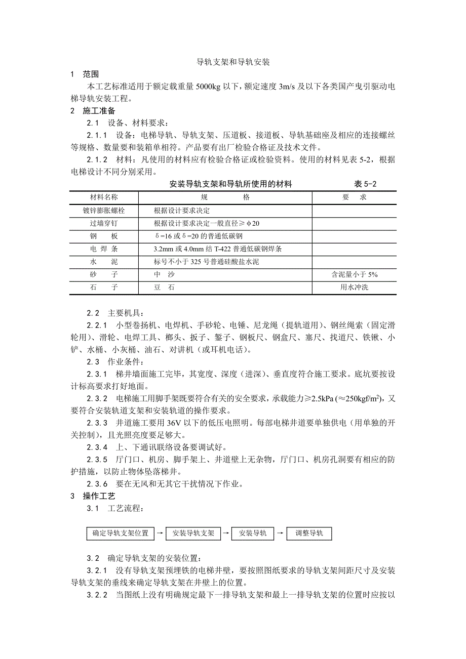 002导轨支架和导轨安装工艺_第1页