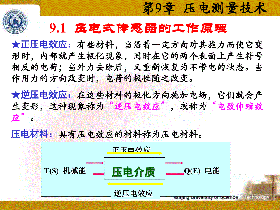 第9章压电测技术_第3页