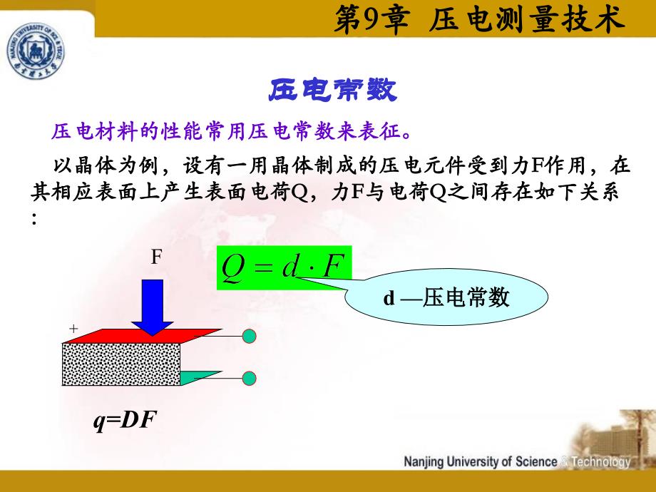 第9章压电测技术_第4页