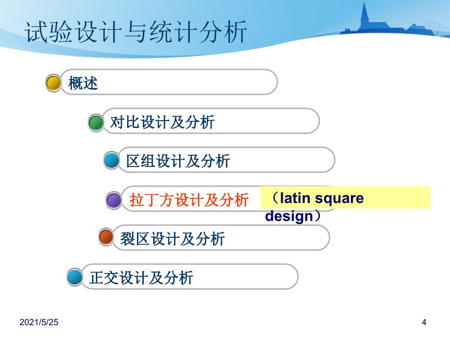 4-拉丁方设计PPT优秀课件_第4页