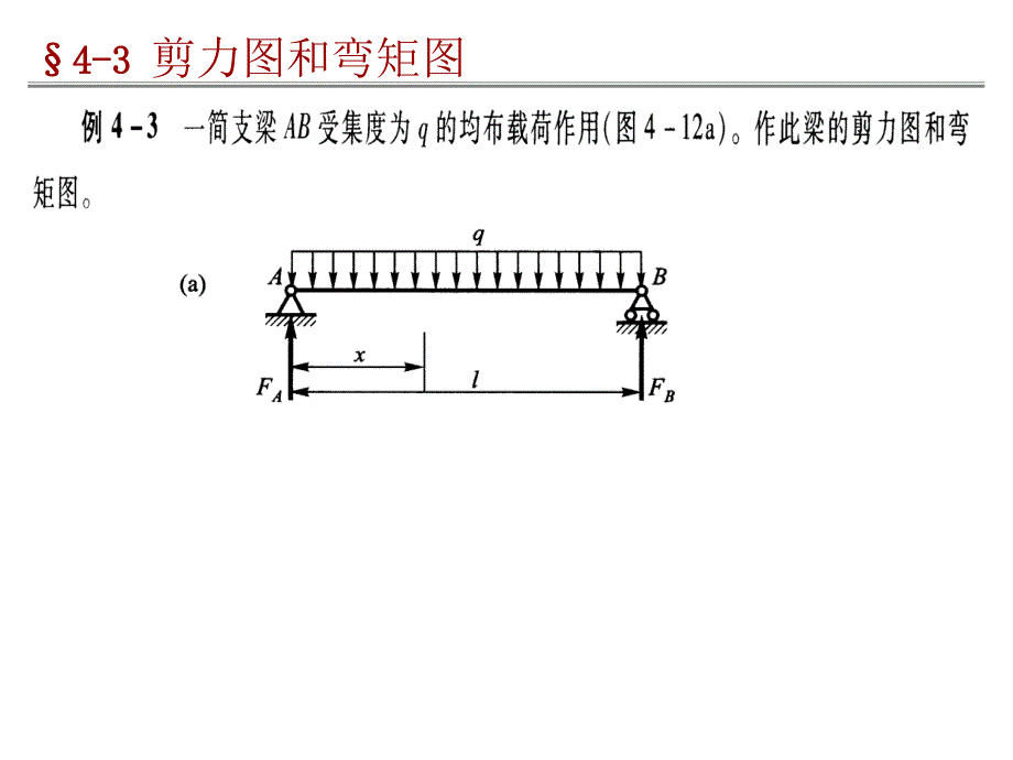 43 剪力图和弯矩图_第2页