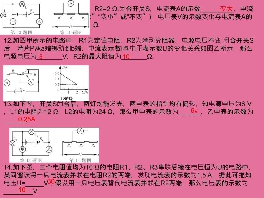 小专题五查找电路故障分析复杂电路ppt课件_第5页