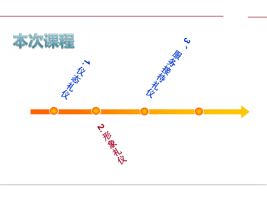 现代职场礼仪课件_第4页