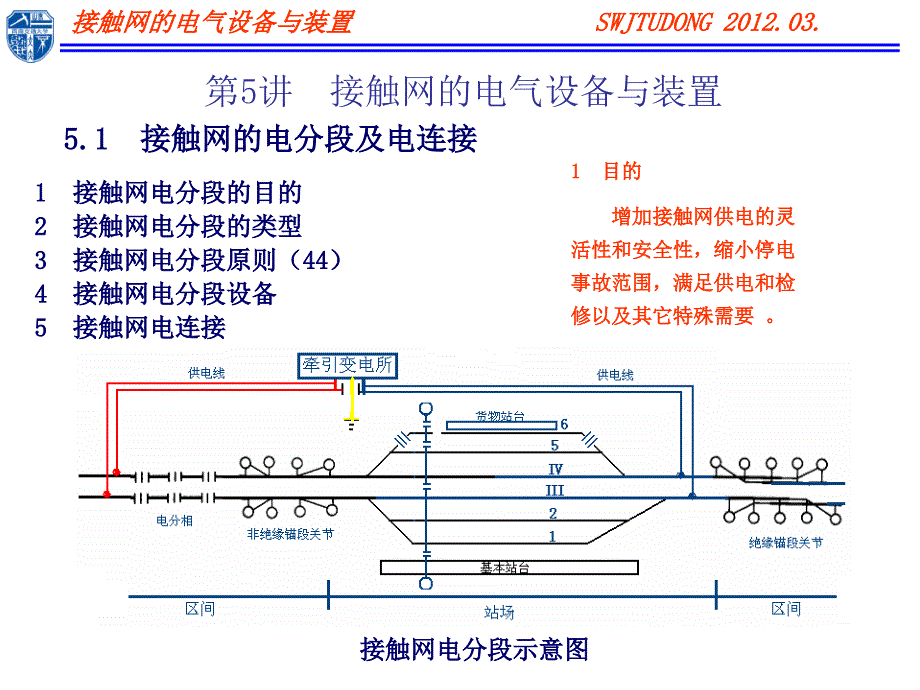 接触网的电分段和电分相【优制材料】_第2页