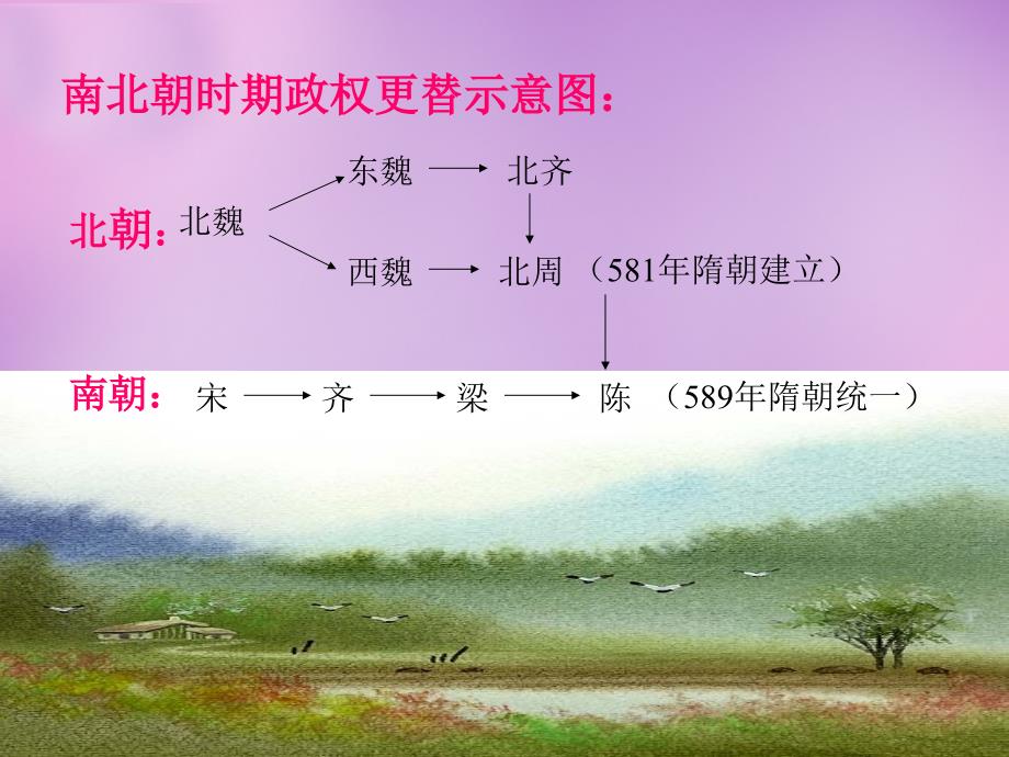 七年级历史下册第1课繁荣一时的隋朝课件1新人教版_第3页