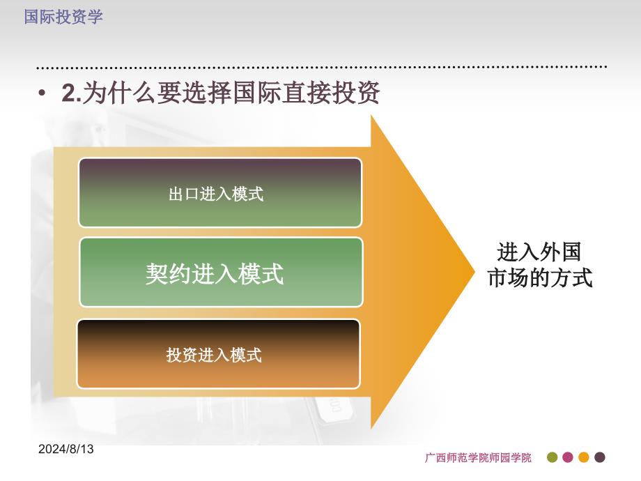 国际投资学第五章-王珍珍_第4页