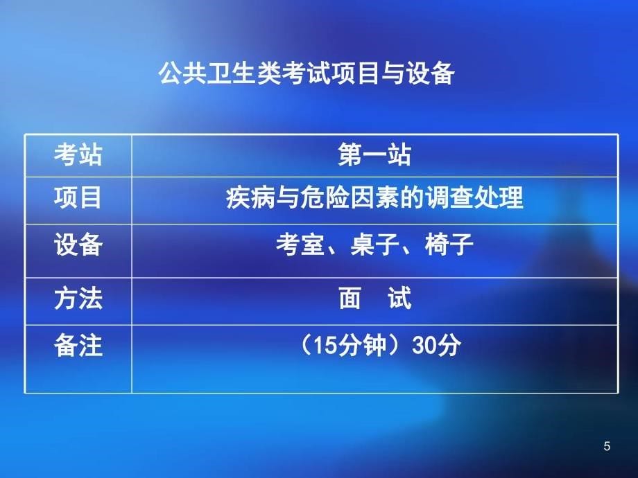 公卫执业医师资格实践技能考试.ppt_第5页