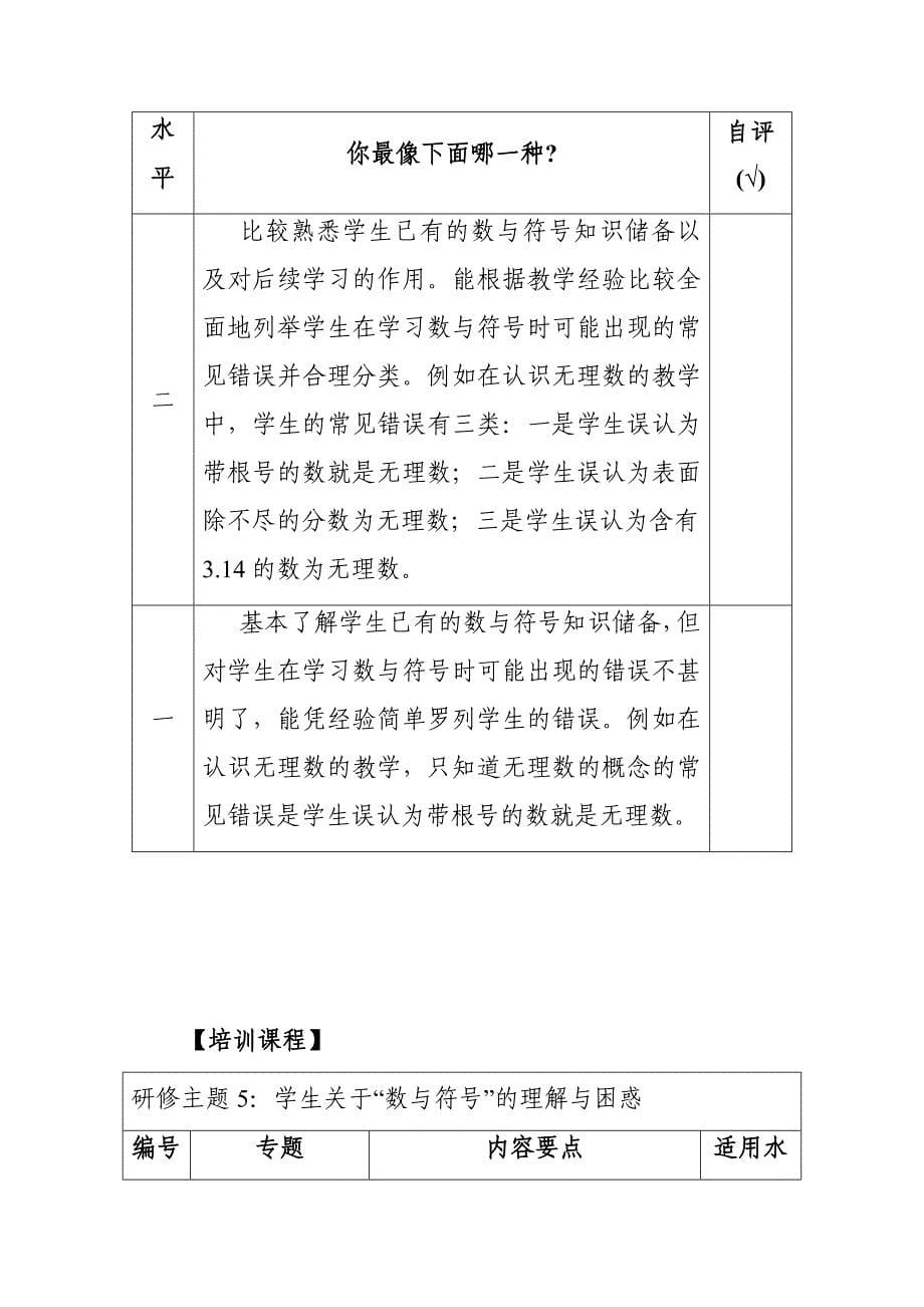 初中数学数与符号的认识培训目标与内容_第5页