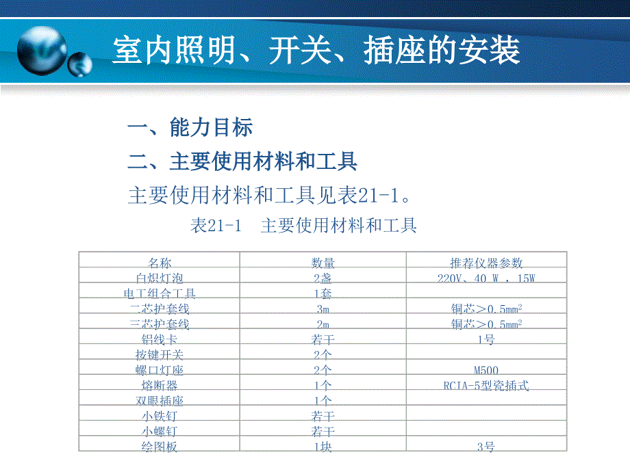 [精华]项目 室内照明、开关、插座的装置_第1页